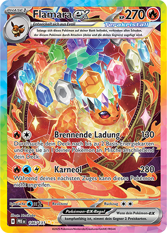 Pokemon - Prismatische Entwicklungen - Mini-Tin - [DE]
