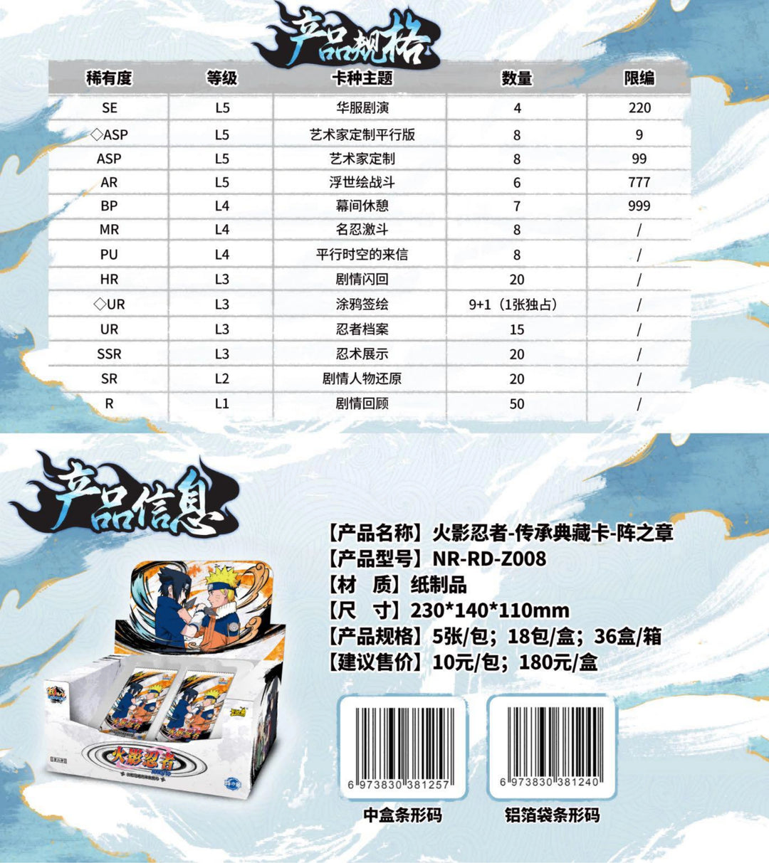 Naruto Kayou - Tier 4 Wave 8 - T4W8 - Display [Κίνα]